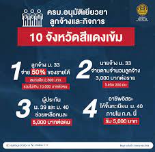 นายกฯ โพสต์ โชว์มาตรการเยียวยาโควิดล่าสุด ลั่น จะสู้จนกว่าเราจะเอาชนะได้. Lcqxurrjronqnm