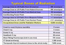 berkeley nucleonics sends personal radiation detectors to japan