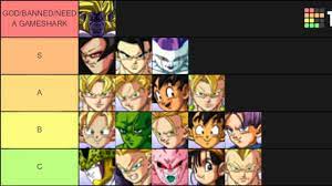 We did not find results for: Day 4 Tier List Dragon Ball Gt Final Bout 2020 Youtube