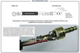 You are a diy lover and need some special custom cables (stereo, xlr, rca, mini jack)? Rode Microphones How Can I Connect My Mono Microphone Xlr Output To A Stereo Trs Socket