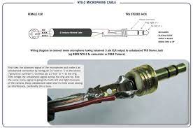 How to label wiring in your experimental aircraft. Rode Microphones How Can I Connect My Mono Microphone Xlr Output To A Stereo Trs Socket