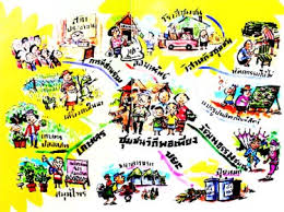 See relevant content for dlaapplicant2562.com. à¸‚ à¸²à¸§à¸à¸²à¸£à¹€à¸¡ à¸­à¸‡ à¸ªà¸¡ à¸Šà¸Šà¸² à¸­à¸›à¸— à¹€à¸ªà¸™à¸­à¸¢ à¸š à¸­à¸šà¸ˆ à¸• à¸‡ à¸ªà¸ à¸²à¸›à¸à¸„à¸£à¸­à¸‡à¸— à¸­à¸‡à¸– à¸™ à¸à¸²à¸™à¸°à¹€à¸— à¸²à¸à¸£à¸°à¸—à¸£à¸§à¸‡