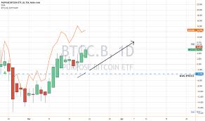 A distributed, worldwide, decentralized digital money. Btcc B Stock Fund Price And Chart Tsx Btcc B Tradingview
