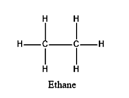 It is the second simplest alkane. Ethane With The Molecular Formula C2h6 Has A 6 Covalent Class 11 Chemistry Cbse