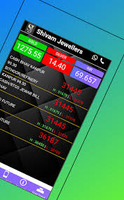 Html code (click to copy). Download Shivam Jewellers Kanpur Gold Live Price Free For Android Shivam Jewellers Kanpur Gold Live Price Apk Download Steprimo Com
