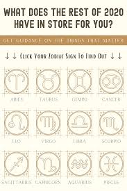 Get Your Free 2020 Horoscope Self Love Quotes Zodiac Signs Horoscope Horoscope