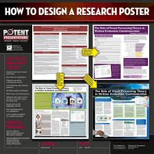 Online Essay Writing Service For Students At Any Academic Level 500 Best Essay Writers 24 7 Supp Research Poster Scientific Poster Design Scientific Poster