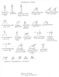 Stick Drawing Yoga Poses In 2020 Yoga Stick Figures Yoga Poses Iyengar Yoga