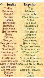 Pin By Imma Fornaris Gracia On Angles In 2020 Spanish Language Learning Learning Spanish Learn English