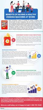 Benefits Of Having A Healthy Vending Machine At Work Healthy Vending Machines How To Stay Healthy Healthy Work