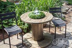 Favorite this post jul 7 coffee table with glass top Industrial Spool Table Eight Hundred Furniture