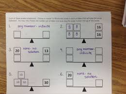 One Solution No Solutions Infinite Solutions Math Interactive Notebook Junior High Math Solving Linear Equations