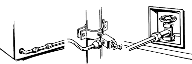 Shut off the main water line in your house. How To Check The Water Supply Line Product Help Jennair