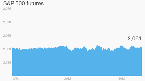 premarket stock trading cnnmoney