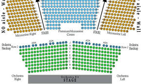 Particular Randolph Theatre Toronto Seating Chart 2019
