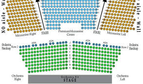 particular randolph theatre toronto seating chart 2019