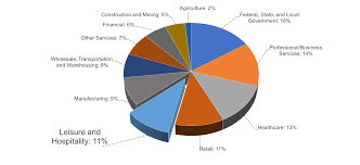 We breakdown jay z's net worth, by looking at all his accomplishments, concerts, album sales and tickets. Razr 903x1024 Jpg S 5
