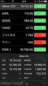 世界株価 日経先物 日経平均 上海総合 欧州株価 nyダウ 原油価格 為替 ビットコイン 【adr】. Tips æ¨™æº–ã‚¢ãƒ—ãƒªã§ã‚‚ä½¿ãˆã‚‹ Iphoneã§æ ªä¾¡ã‚'ãƒã‚§ãƒƒã‚¯ã™ã‚‹ æ ªä¾¡ ã‚¢ãƒ—ãƒª Iphone Mania