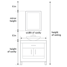 Bathroom Mirror Size Calculator
