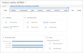 Overview Of The Advanced Ediscovery Solution In Microsoft