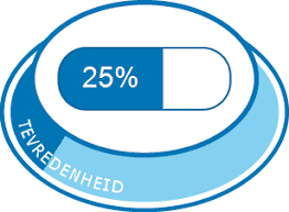 Azithromycin Erfahrungen Mit Medikamenten Und Deren Nebenwirkungen