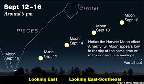 This Weeks Sky At A Glance September 13 21 Sky Telescope
