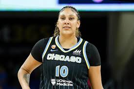 WNBA Showdown Exposed: Why Skylar Diggins’ Injury Status Could Flip the Sky-Wings Odds Tonight