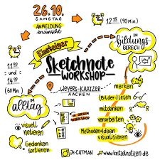 Offene Workshops In Aachen 10 19 Kritzelnotizen This blog post is introducing you to the benefits of. offene workshops in aachen 10 19