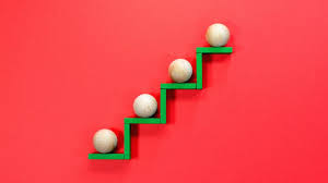 Successfully investing in stocks starts with only buying stocks in an uptrend, focusing on earnings, and tracking stocks being scooped up by large investors. How To Invest For The Long Term Forbes Advisor