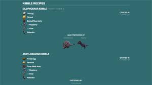 Check spelling or type a new query. Dododex Taming Calculator For Ark Survival Evolved Pc Download Free Best Windows 10 Apps