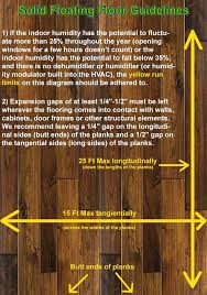 Vinyl flooring, hardwood flooring, engineered flooring 8 Most Common Errors On Bamboo Flooring Installations