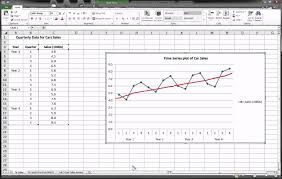 excel time series forecasting part 1 of 3 a111 lss