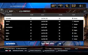 Nba 2k20 Guide About Vc Consistently Score Farming Rep Rep Rewards Nba 2k Guides