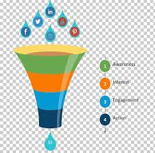 Microsoft Powerpoint Funnel Chart Presentation Diagram