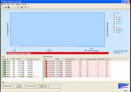 Lactate Scout Lactate Test Computer Software And Cable
