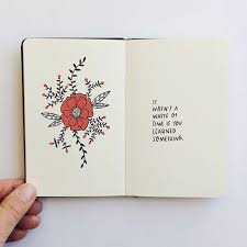 Andip Ratings Reviews Playfulcoup83 Bullet Journal Art Drawing Journal Sketch Book