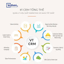 Vì sao phần mềm VT CRM quản lý khách hàng lại cần thiết đối với các doanh  nghiệp B2B