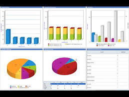 How To Draw A Chart In Ms Word 2010 Ms Office