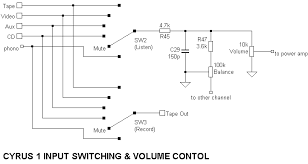 I recently bought an original nad 3020 integrated stereo amplifier for $66 on ebay. The Class A Amplifier Site