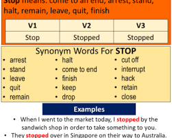 215 Regular Verbs Infinitive Past And Participle English Grammar Here