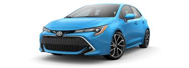 I just started using corona and i'm kinda confused with this x and y properties. 2019 Toyota Corolla Hatchback Price Specs Lancaster Toyota