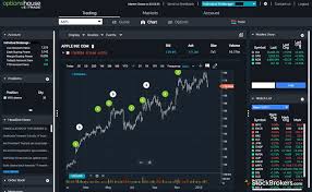 It's easy—the more you deposit, the more you earn. E Trade Review 3 Key Findings For 2021 Stockbrokers Com