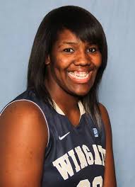 2012 Women's Basketball Roster