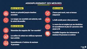 Les cafés et les bars belges vont fermer pendant un mois. Coronavirus En Belgique Terrasses Voyages Couvre Feu Voici Les Assouplissements Des Mesures Annonces Par Le Comite De Concertation