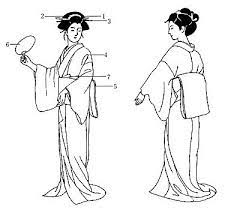 日本时代衣装演变 十五 japan history memes