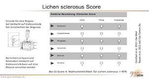 Lichen Sclerosus Und Was Jetzt