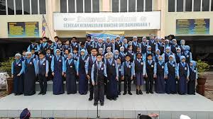 It is adjacent to kepong and sungai buloh. Majlis Penyerahan Watikah Sk Bandar Sri Damansara 1 Facebook