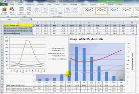 Climate Graph In Microsoft Excel 2010