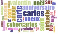 Exemples de messages / textes d'anniversaire longs. Cybercartes