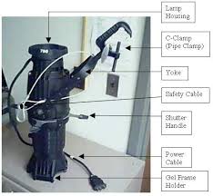 To walk upstage of an actor, thereby forcing the other actor to turn his or her back to the audience while the upstage actor can stand full front, facing the audience. Stage Lighting Instrument Wikipedia